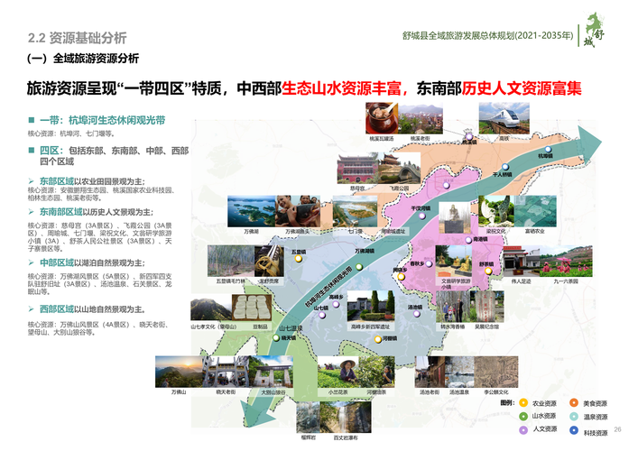 旅游线路规划,全面解析如何制定最佳旅行路线