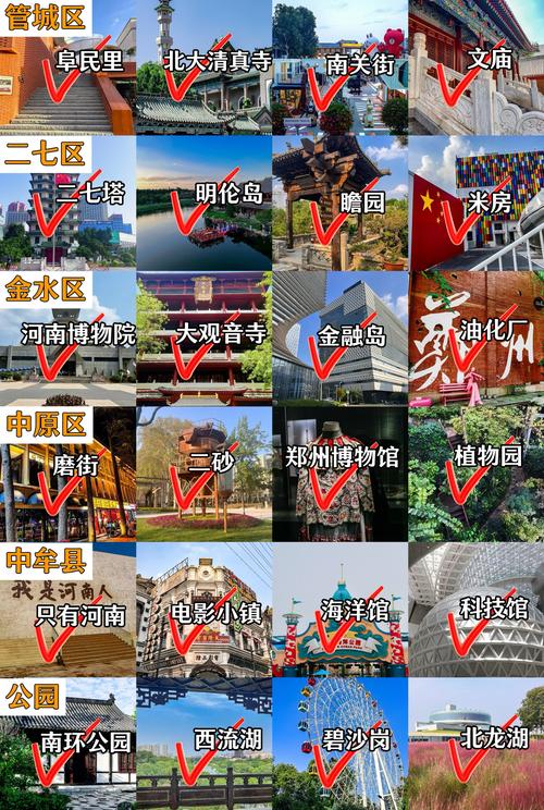 郑州秋季一日游去哪里玩比较好