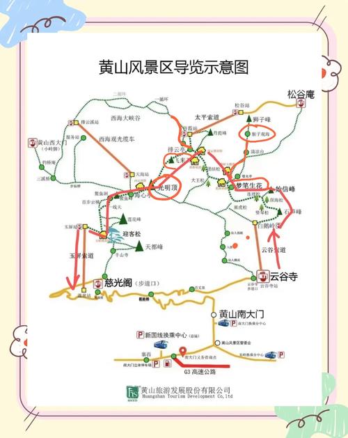 黄山旅游攻略二日游黄山两日游自由行最佳路线