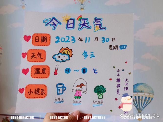 天气预报温度怎么写