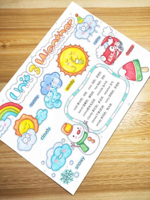 英语四年级天气预报简单介绍