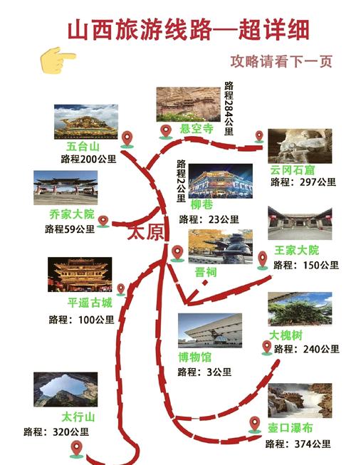 山西自驾游三天最适合路线