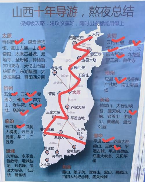 山西到山东自驾游路线推荐,从山西到山东自驾游经典线路