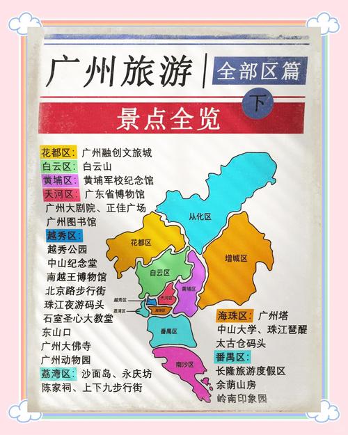 广州最值得去的前十旅游景点