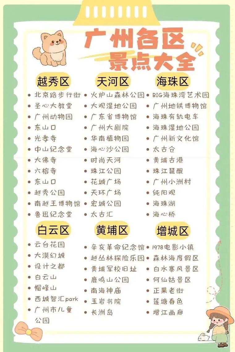 ...旅游攻略景点必去_广州旅游必去前十景点排名榜前十名