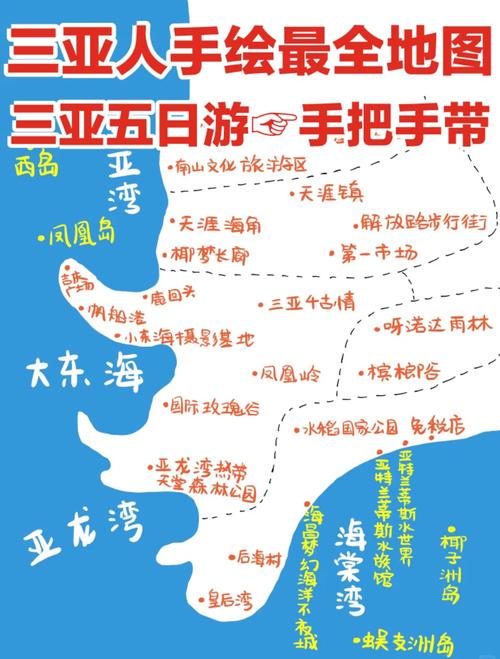 海南三亚自助游攻略三亚自助五日游