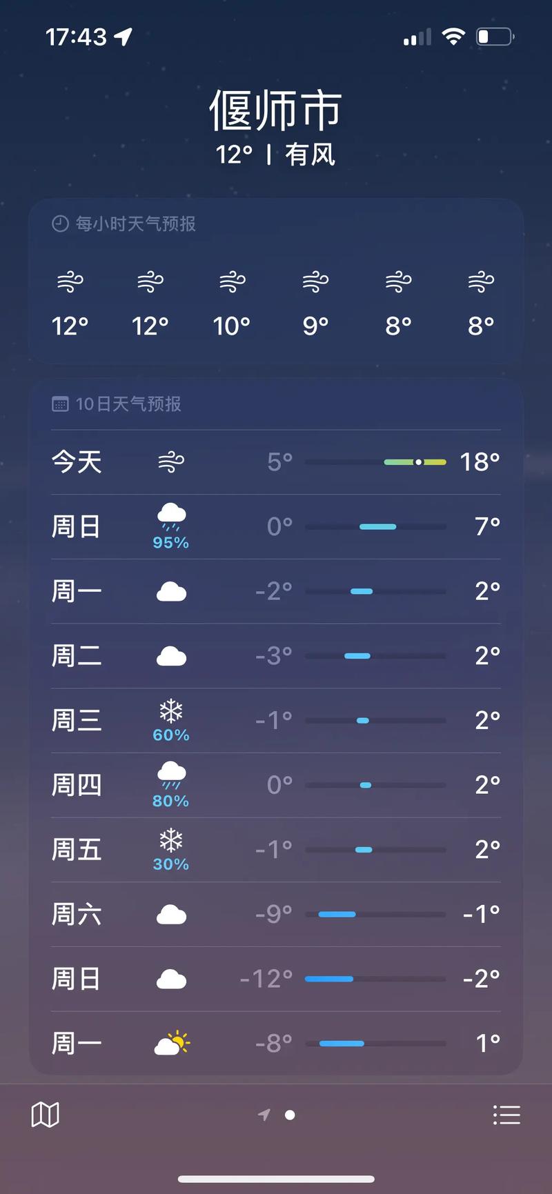 高龙镇2023-09-26天气预报(河南,洛阳,偃师)