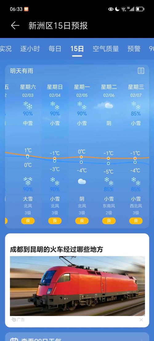 武汉未来十五天天气预报