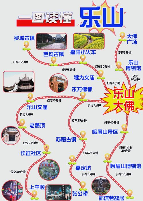 乐山大佛峨眉山一日游攻略