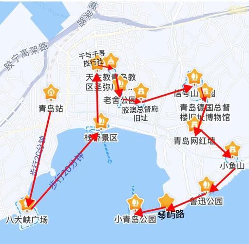 山东青岛一日游攻略