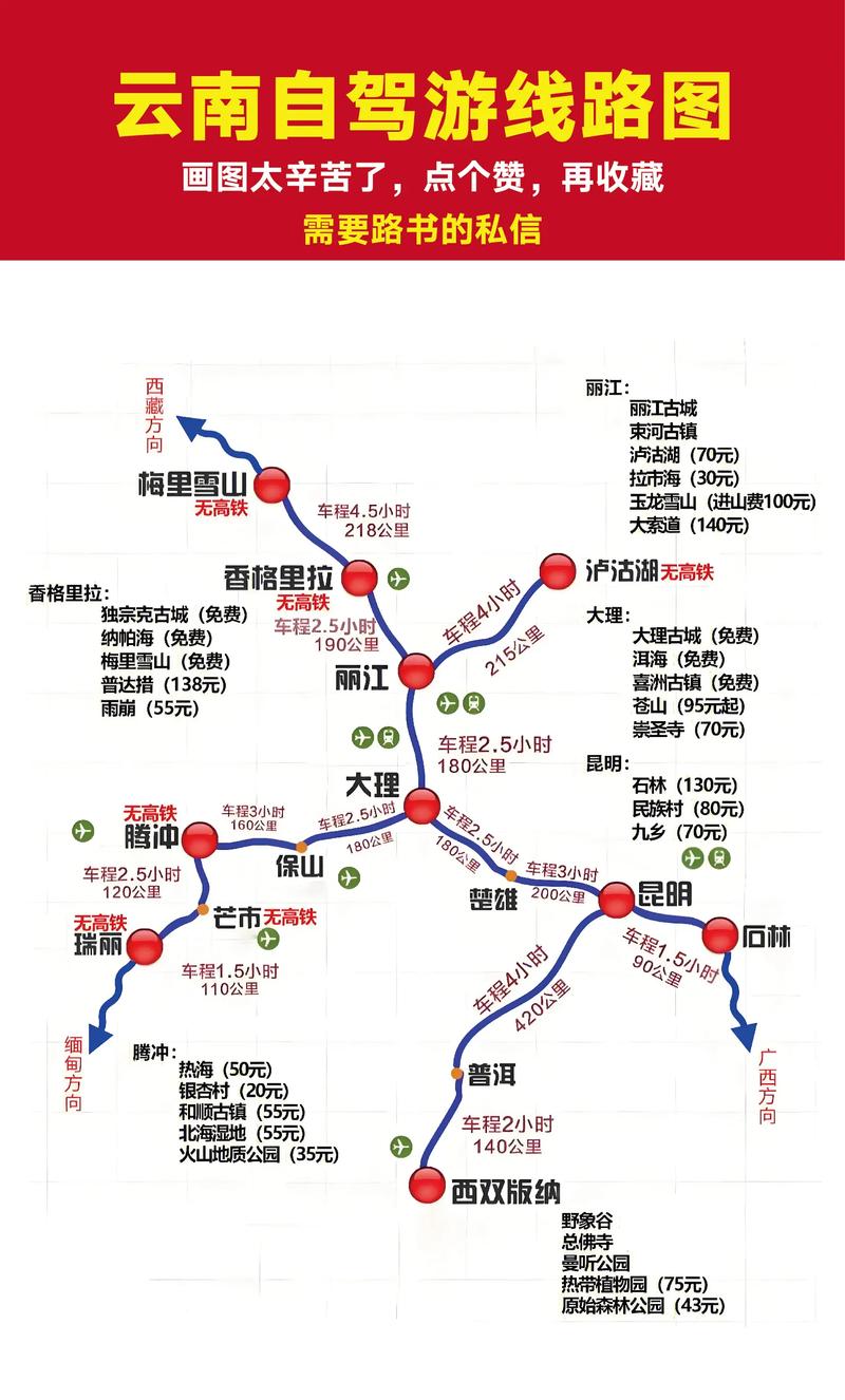 云南旅游攻略最佳线路是什么?