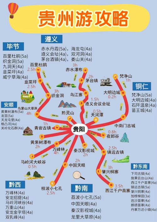 去贵州玩有哪些经典的旅游路线?