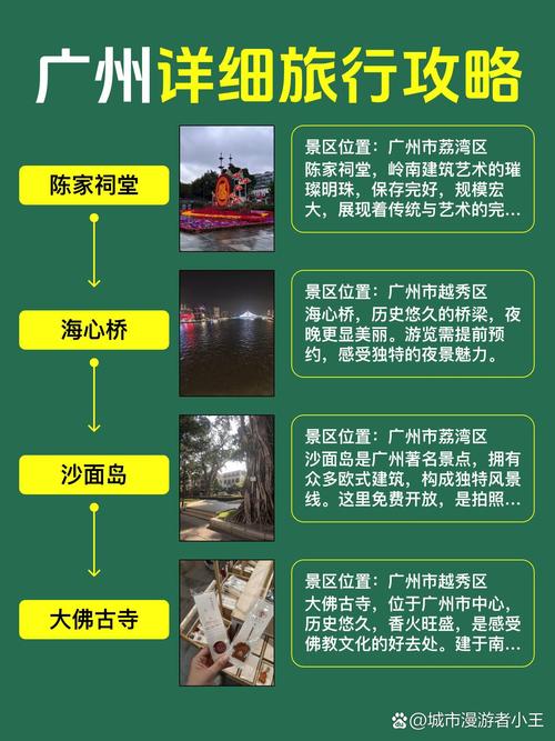 广州2日游旅游攻略,广州二日游攻略