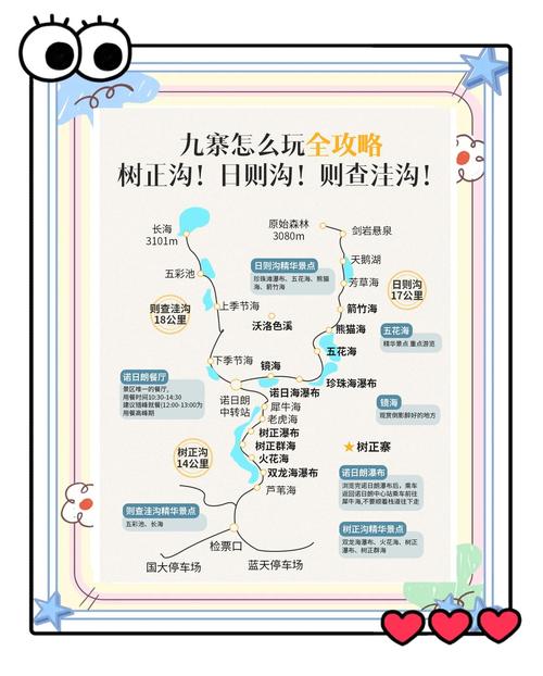 去九寨沟游玩的攻略