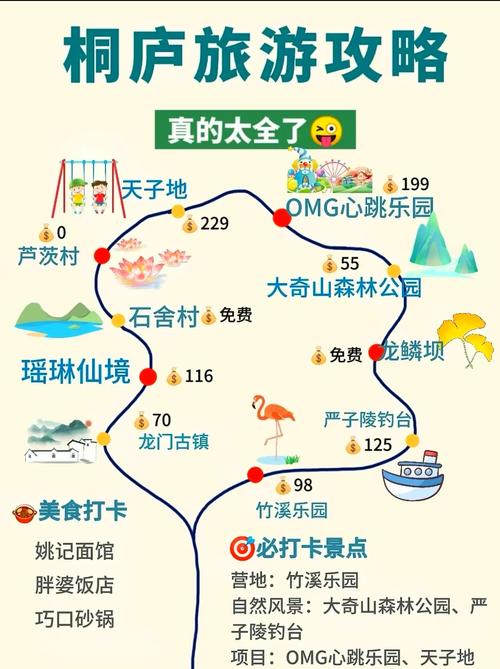 建德桐庐旅游攻略