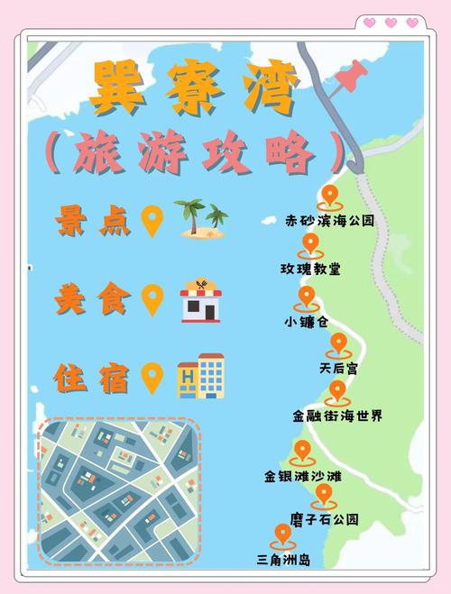 惠州巽寮湾旅游攻略