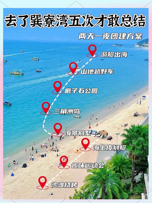 惠东县巽寮湾旅游攻略(惠东巽寮湾门票多少)