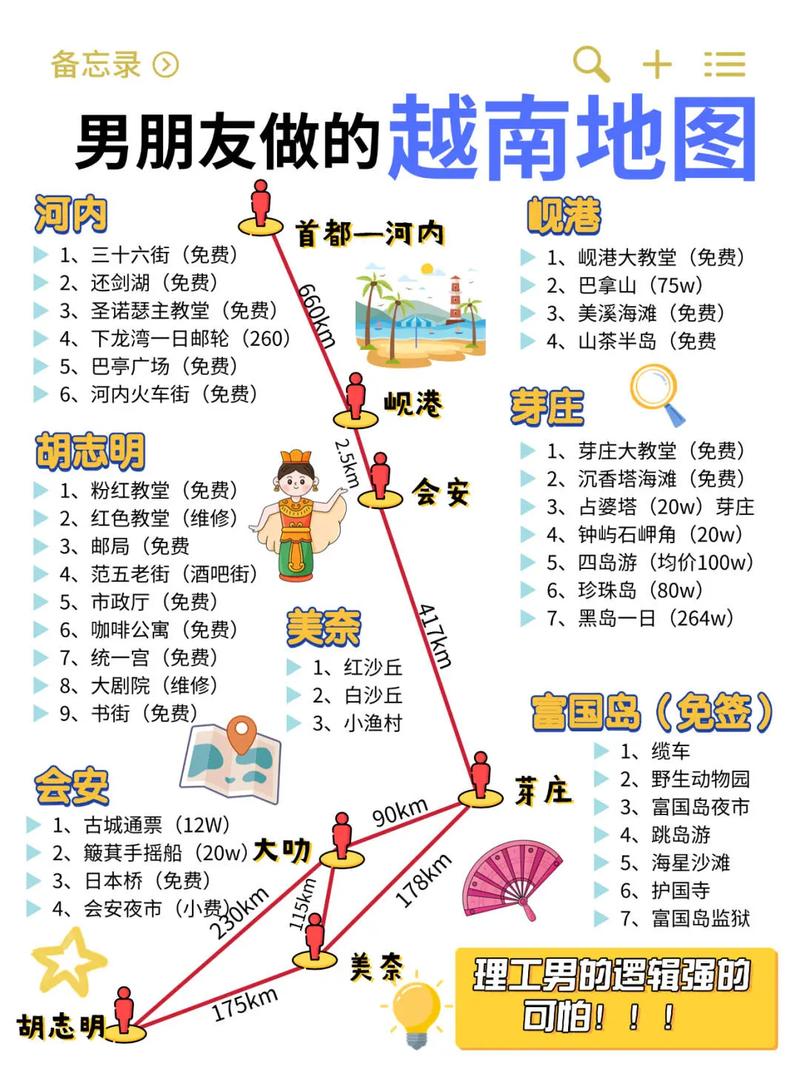 越南攻略单身男士旅游自由行,如何安全又畅快地探索越南之旅