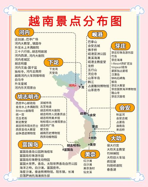 男人去越南的攻略