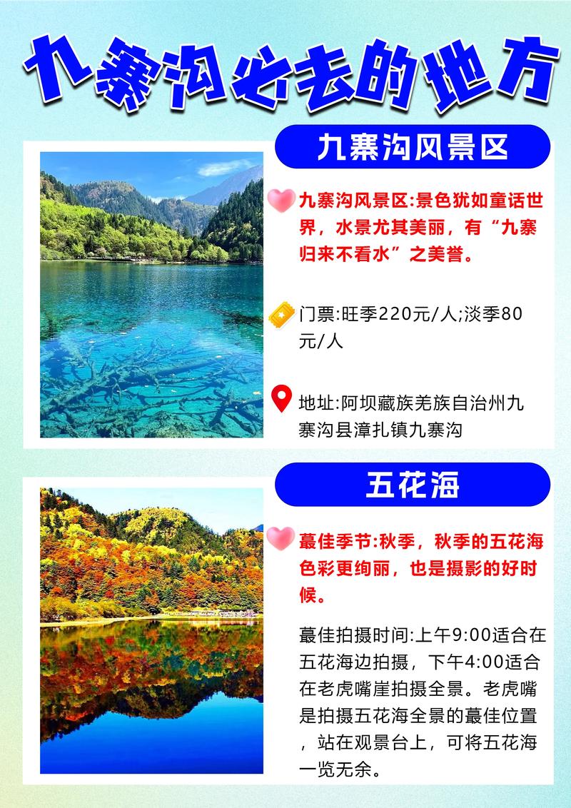 九寨沟是哪个省的旅游景点