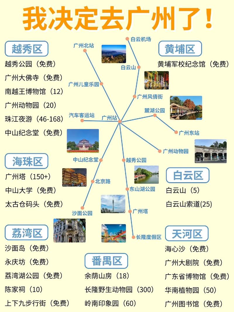 去临海市三日游的旅游线路应该如何设计?