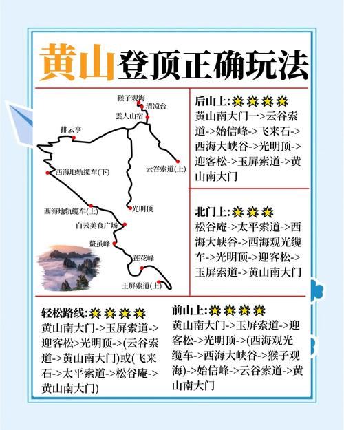 不爬黄山去黄山周围旅游攻略,屯溪旅游自助攻略