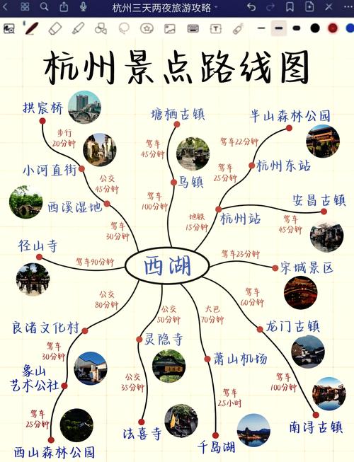 杭州旅游攻略自由行攻略