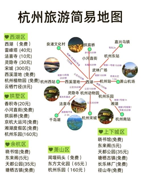 杭州有什么好玩的好吃的地方(玩五天)自由行