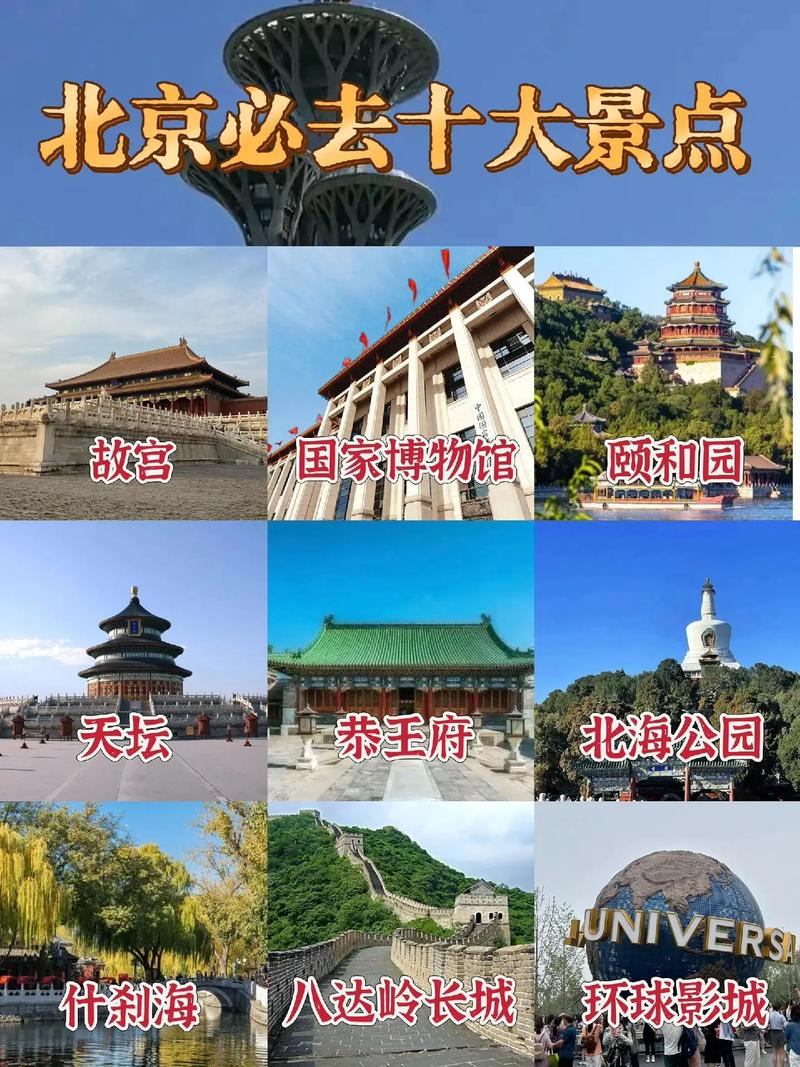 北京必去的10个景点推荐