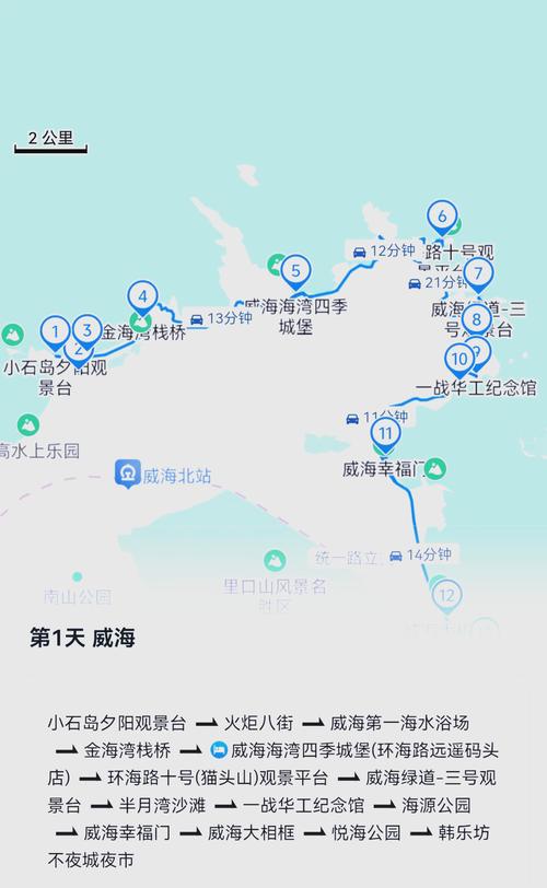 去山东威海旅游攻略