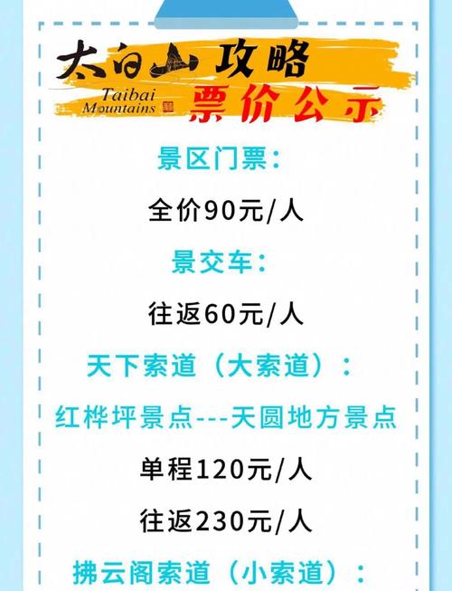 太白山一日游费用,最全攻略,包含门票、交通、住宿等费用