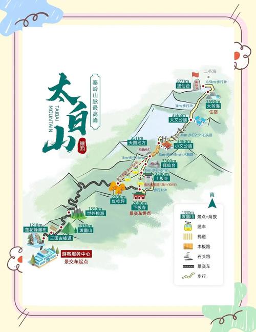 西安到太白山自驾旅游攻略一日游