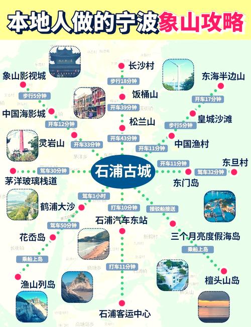 宁波前十旅游景点