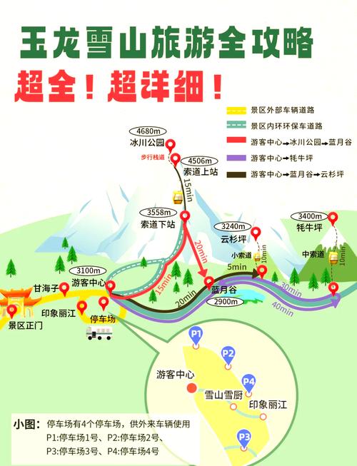 自驾游玉龙雪山攻略(玉龙雪山开车去方便吗)