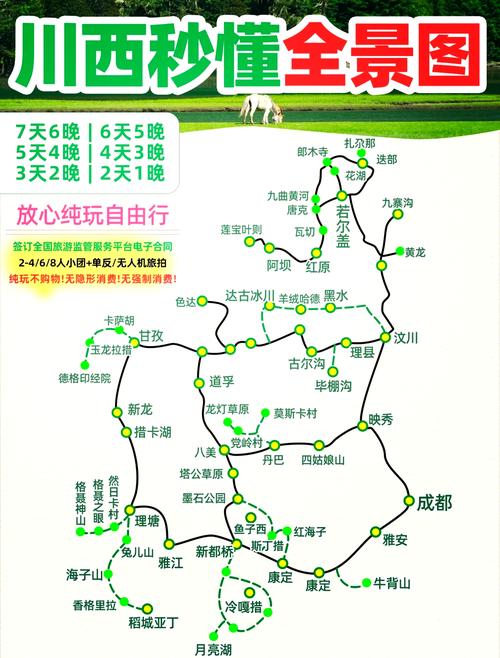 川西小环线七日游详细攻略