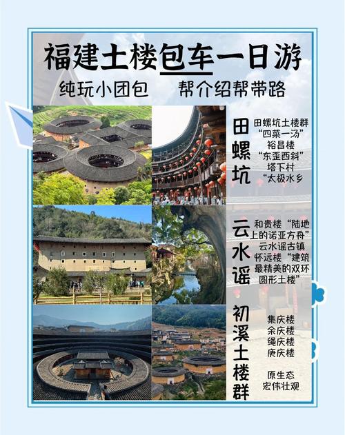 求助:从厦门市到永定土楼一日游安排。自助游,希望尽量详细的回答...