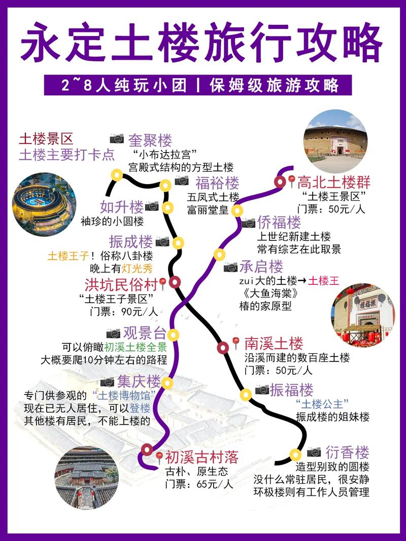 厦门土楼一日游费用,厦门旅游攻略土楼