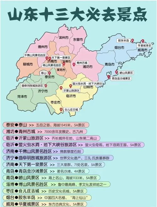 山东境内有什么好的旅游路线吗?