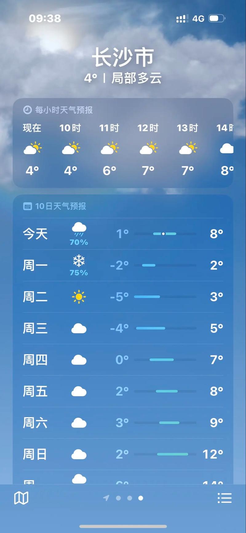 哈尔滨宾县哈尔滨宾县天气预报15天