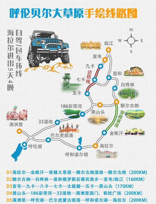 如果从长春出发自驾游漠河、呼伦贝尔大草原、满州里一圈,有哪些线路推...