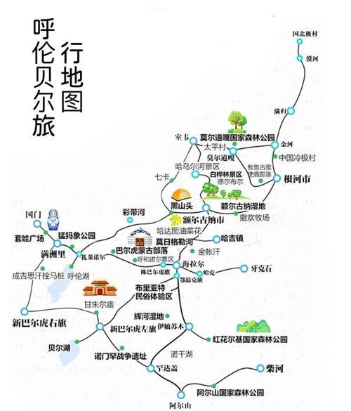 呼伦贝尔大草原自驾游攻略
