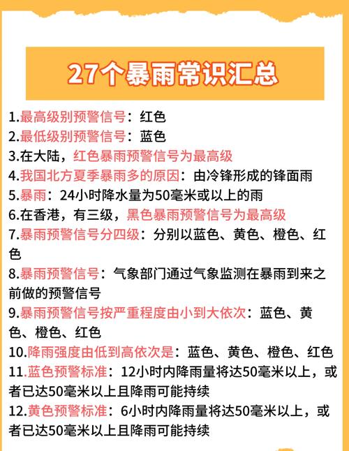 明天天气预报几点下雨,明天天气预报几点下雨