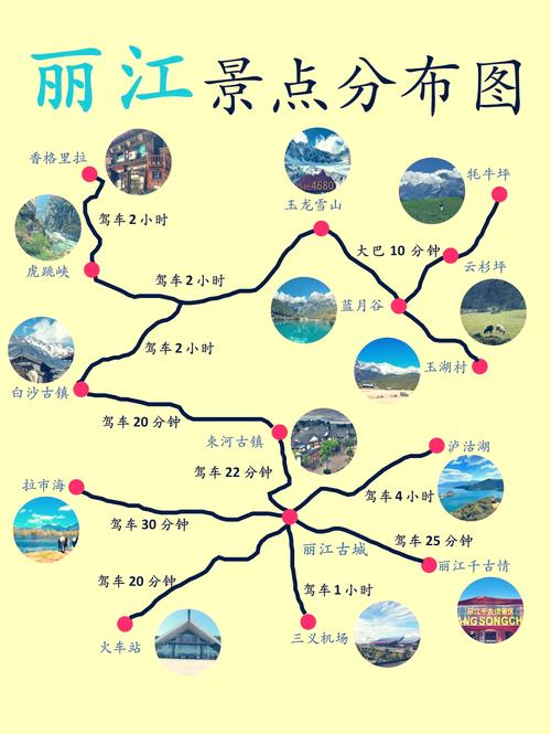 丽江最值得去的7个景点,完全攻略,不可错过的旅游胜地