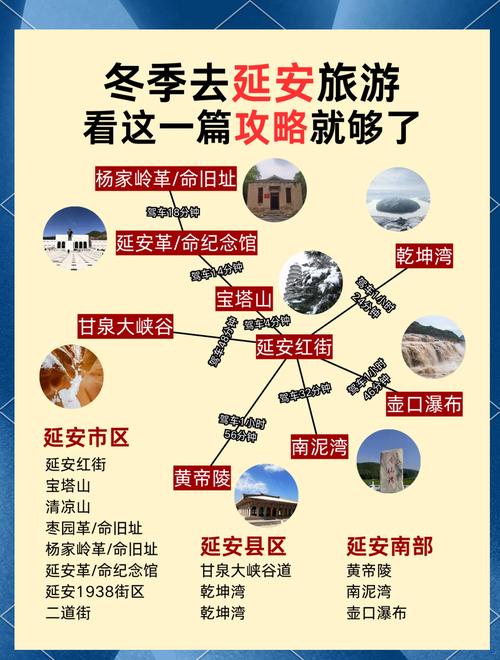 延安三日游最佳线路