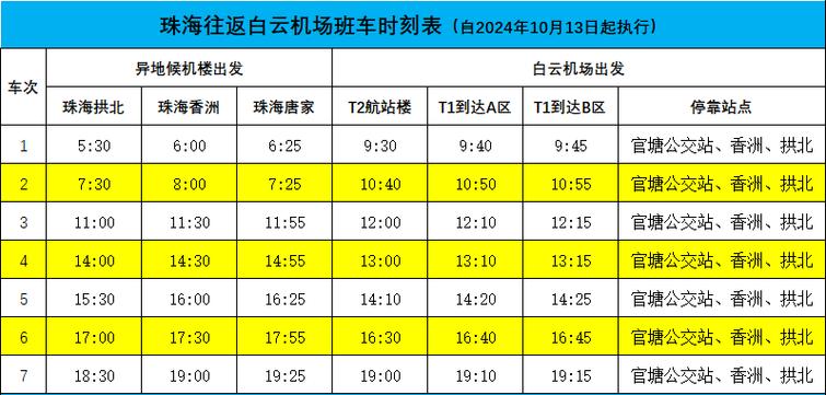 广州白云机场T2航站楼有大巴车前往佛山三水的吗?