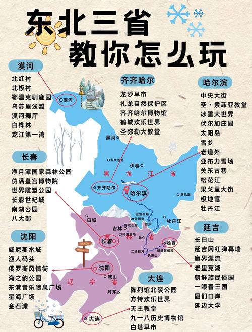 东三省旅游攻略自驾游