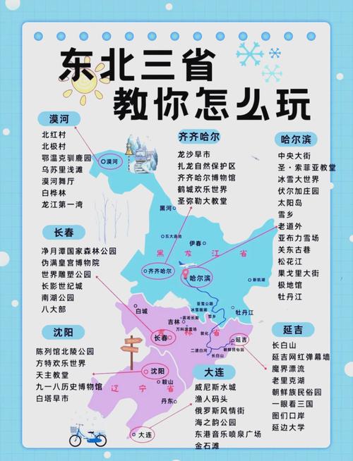 东北三日游最佳路线,东北三日游自由行攻略