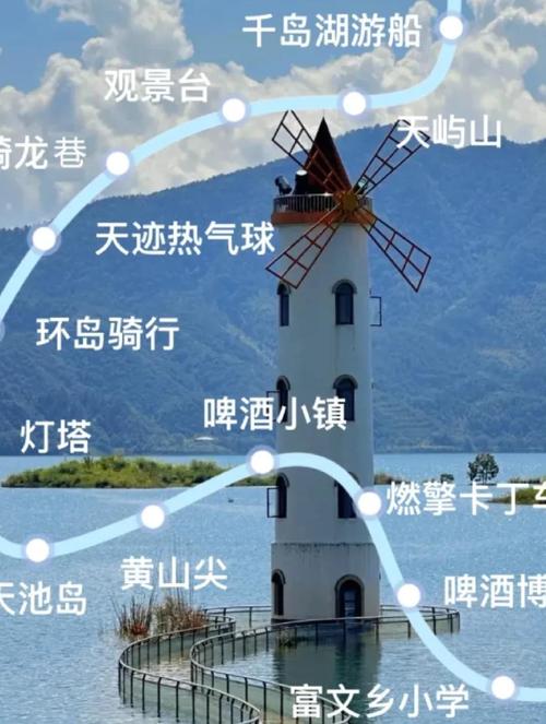 千岛湖必去三个景点