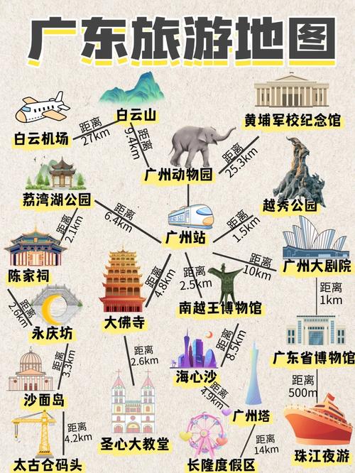 广州一日游最佳景点路线推荐,不可错过的10个必游景点