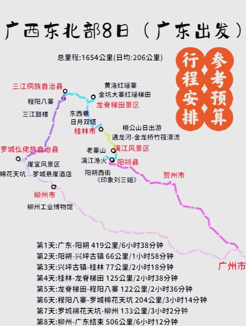 从广州出发前往广西,自驾游有什么线路推荐
